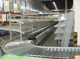 物流滾筒輸送機讓你我之間零摩擦!