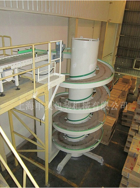 螺旋輸送機可實現自動化